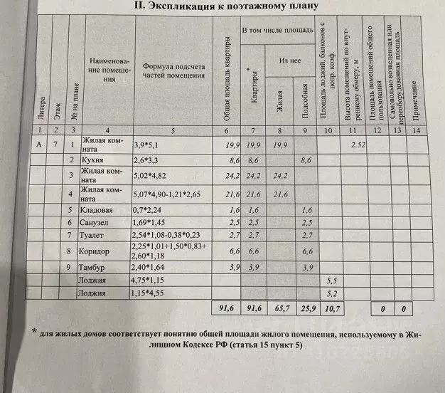 3-к кв. Коми, Сыктывкар просп. Бумажников, 42 (91.0 м) - Фото 1