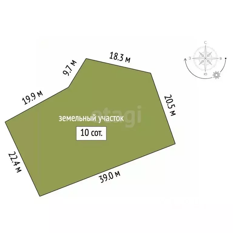 Участок в Крым, Ялта ул. Большевистская, 27 (10.0 сот.) - Фото 2