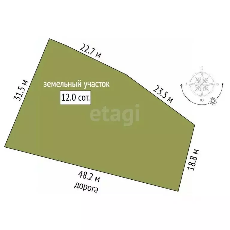 Участок в Вологодская область, Череповец Волгучинская ул. (12.0 сот.) - Фото 2