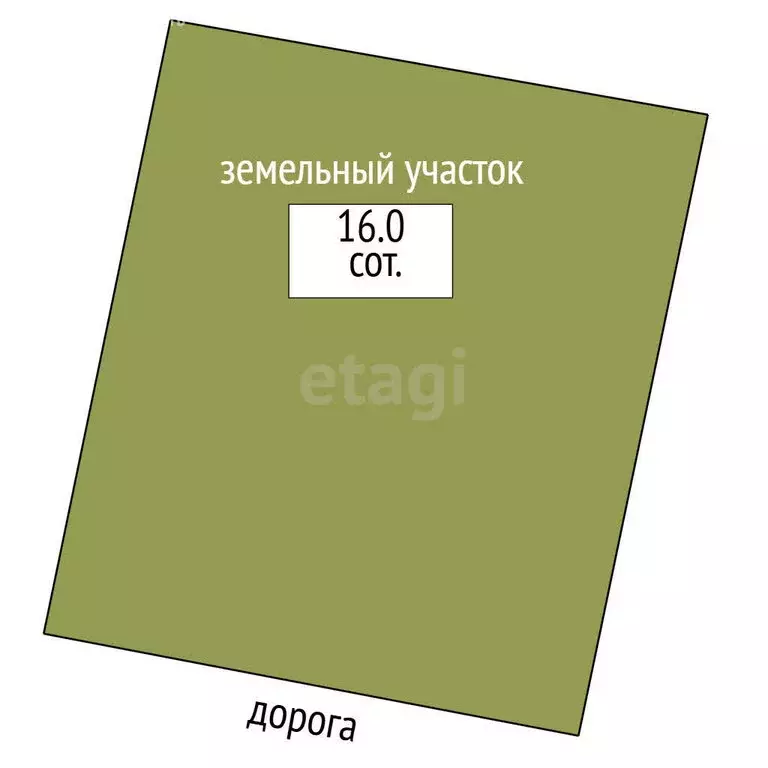 Участок в посёлок Шестихино, Клубный переулок (16 м) - Фото 0