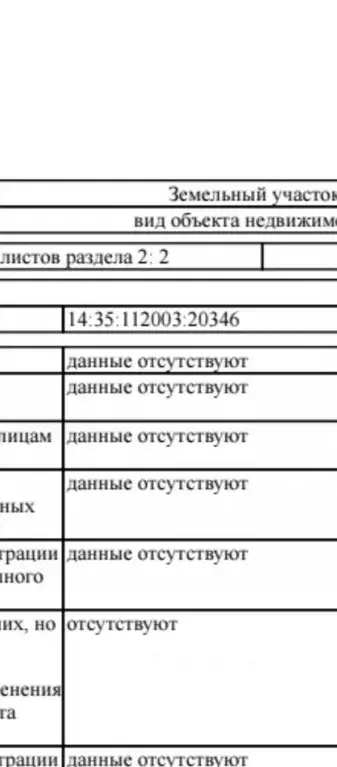 Участок в Саха (Якутия), Якутск городской округ, с. Хатассы  (10.0 ... - Фото 0