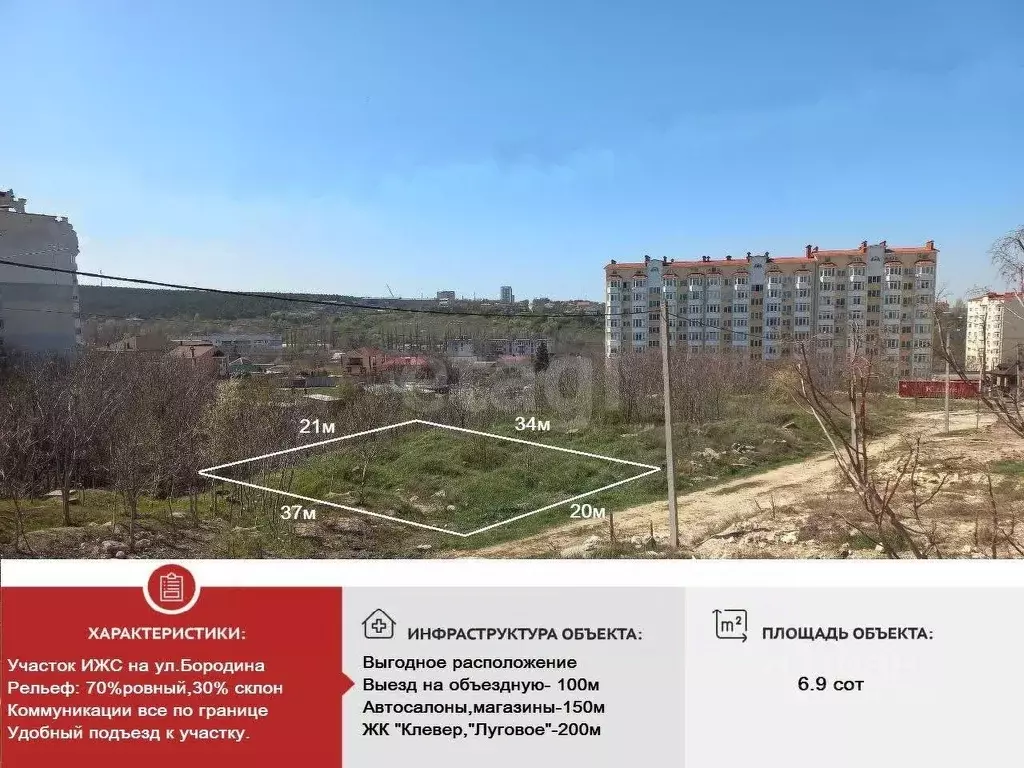 Участок в Крым, Симферополь ул. Бородина (6.9 сот.) - Фото 0