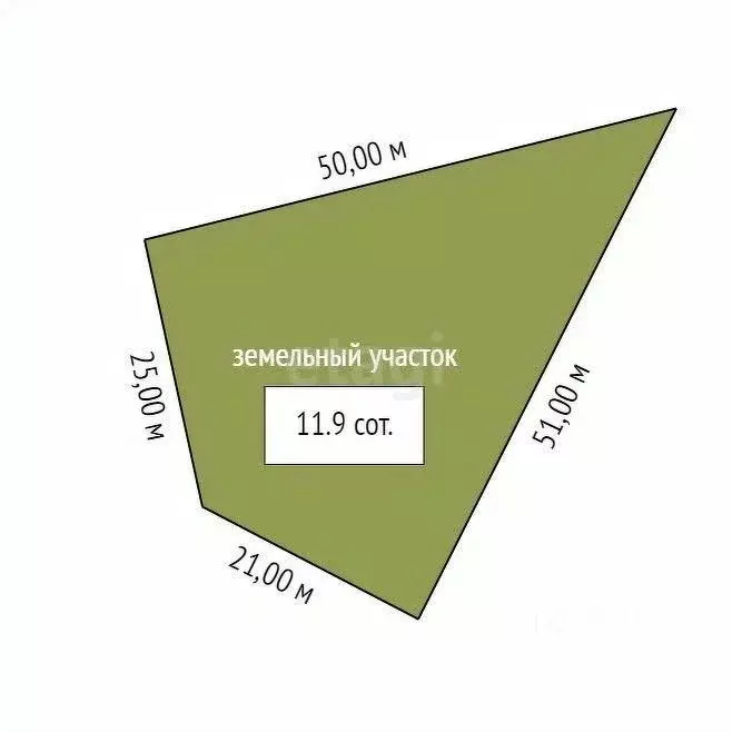 Участок в Амурская область, Благовещенск 5-я Стройка мкр, ул. ... - Фото 1