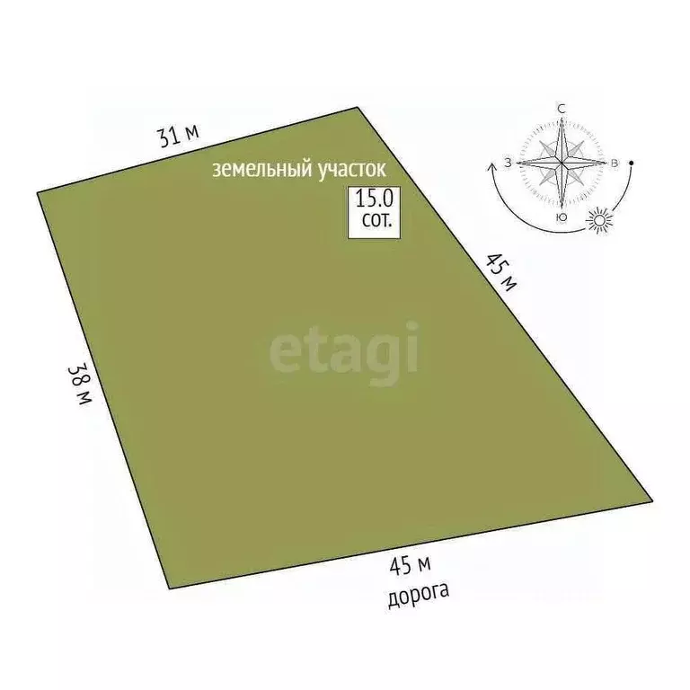 Участок в Белгородская область, Бирюч Красногвардейский район, ... - Фото 2