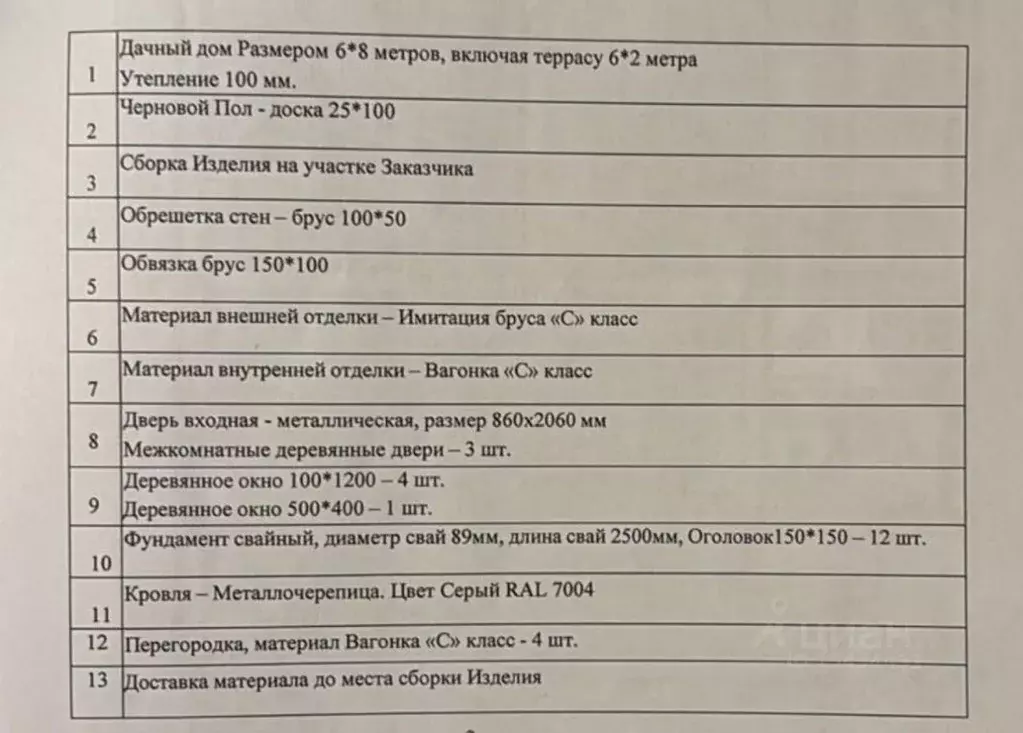 Дом в Псковская область, Псковский муниципальный округ, Логозовская ... - Фото 2