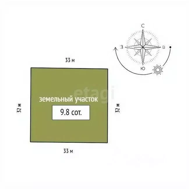 Дом в Красноярский край, Красноярск Кразовский мкр, ул. Воскресенская, ... - Фото 2