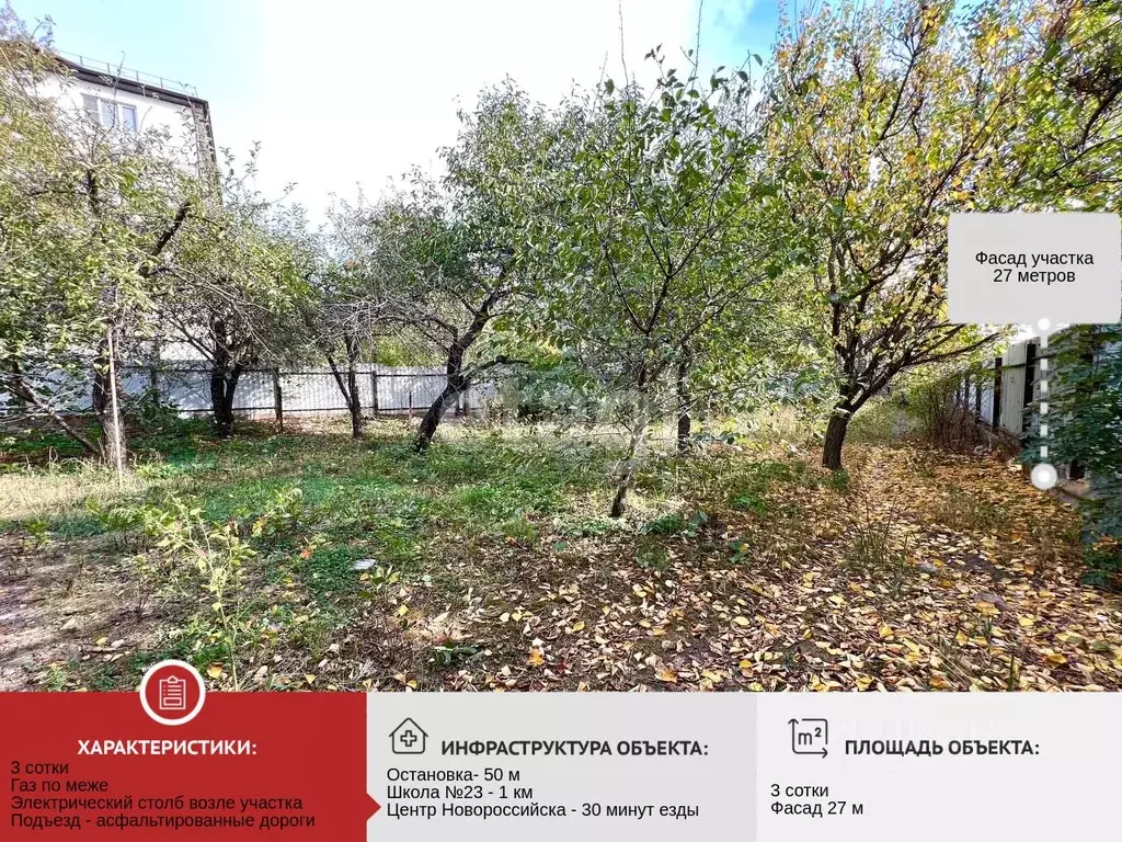 Участок в Краснодарский край, Новороссийск городской округ, с. Гайдук ... - Фото 1