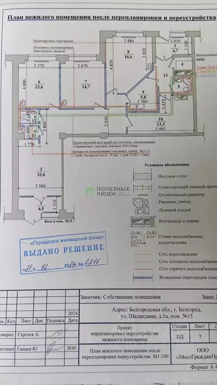 Помещение свободного назначения в Белгородская область, Белгород ул. ... - Фото 2
