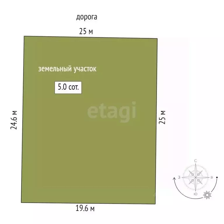 Участок в Ростовская область, Аксайский район, Рассветовское с/пос, ... - Фото 2