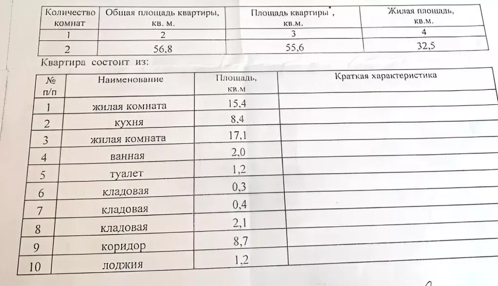 2-к кв. Ленинградская область, Выборгский район, Советское городское ... - Фото 1