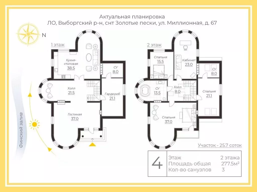 Купить дом Пески, Выборгский район, продажа домов Пески, Выборгский район в  черте города на AFY.ru