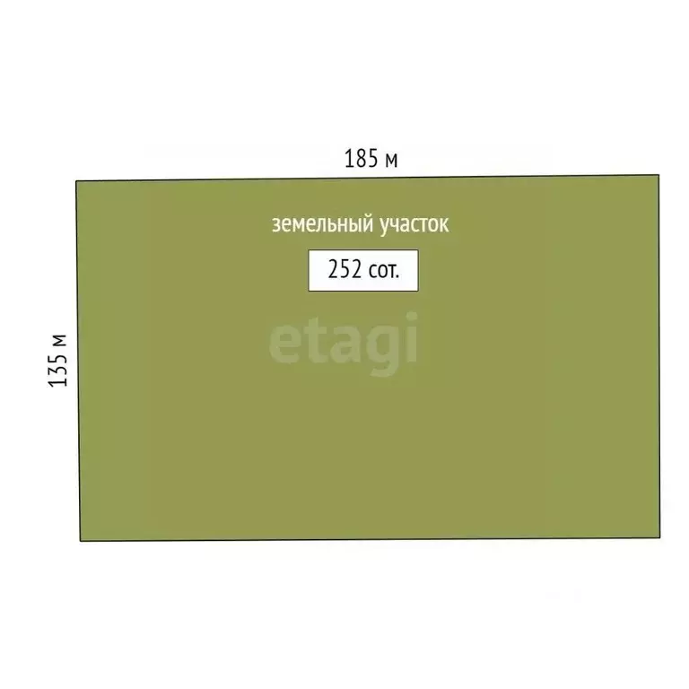 Участок в Крым, Белогорский район, с. Курское ул. Северная (252.0 ... - Фото 2