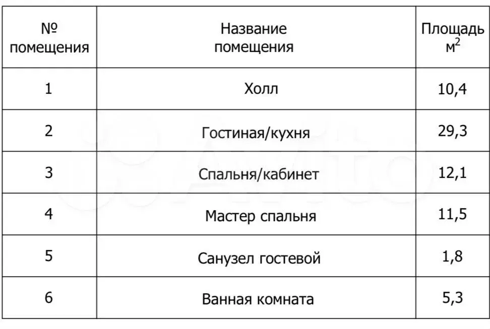 2-к. квартира, 71 м, 6/12 эт. - Фото 1