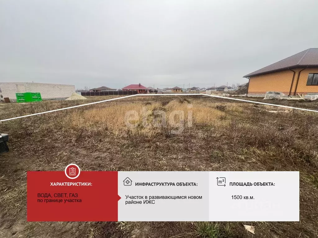 Участок в Белгородская область, Губкин ул. Молодогвардейцев, 31 (15.0 ... - Фото 1