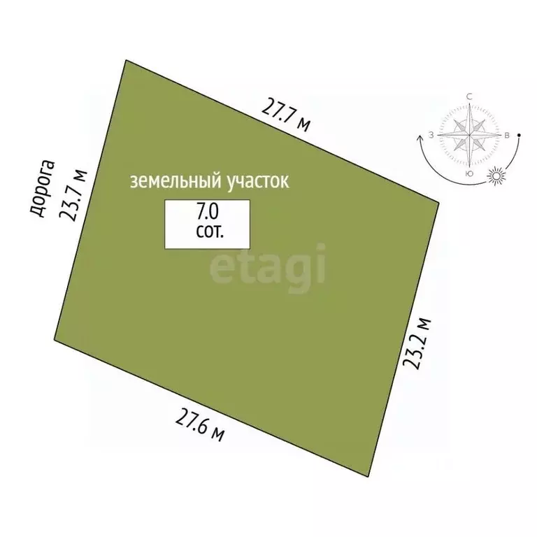 Участок в Пермский край, Пермь ул. Чернышевского, 3 (7.0 сот.) - Фото 2