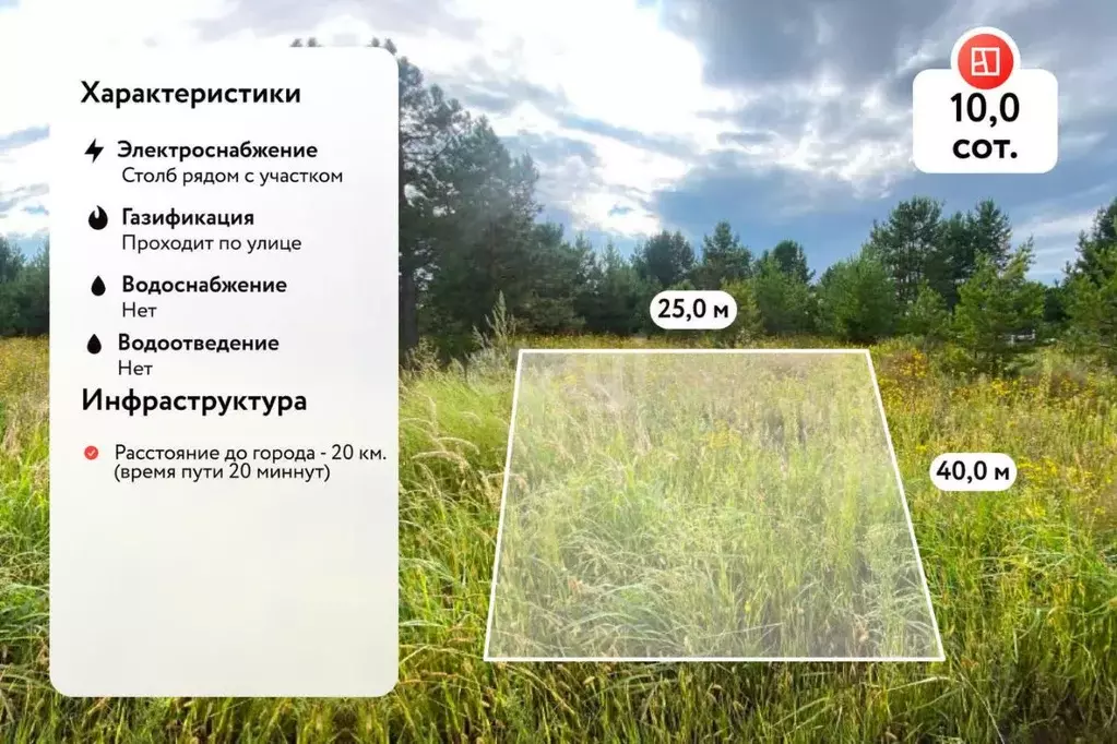 Участок в Ульяновская область, Чердаклинское городское поселение, ... - Фото 0