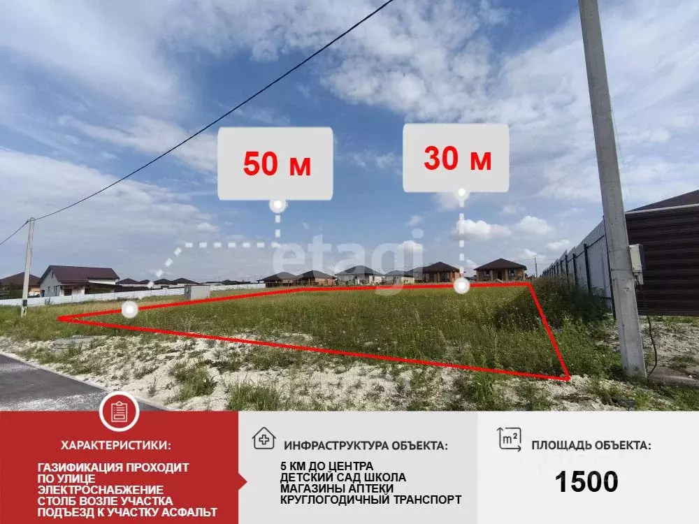 Участок в Белгородская область, Старый Оскол Пролески мкр,  (15.0 ... - Фото 1