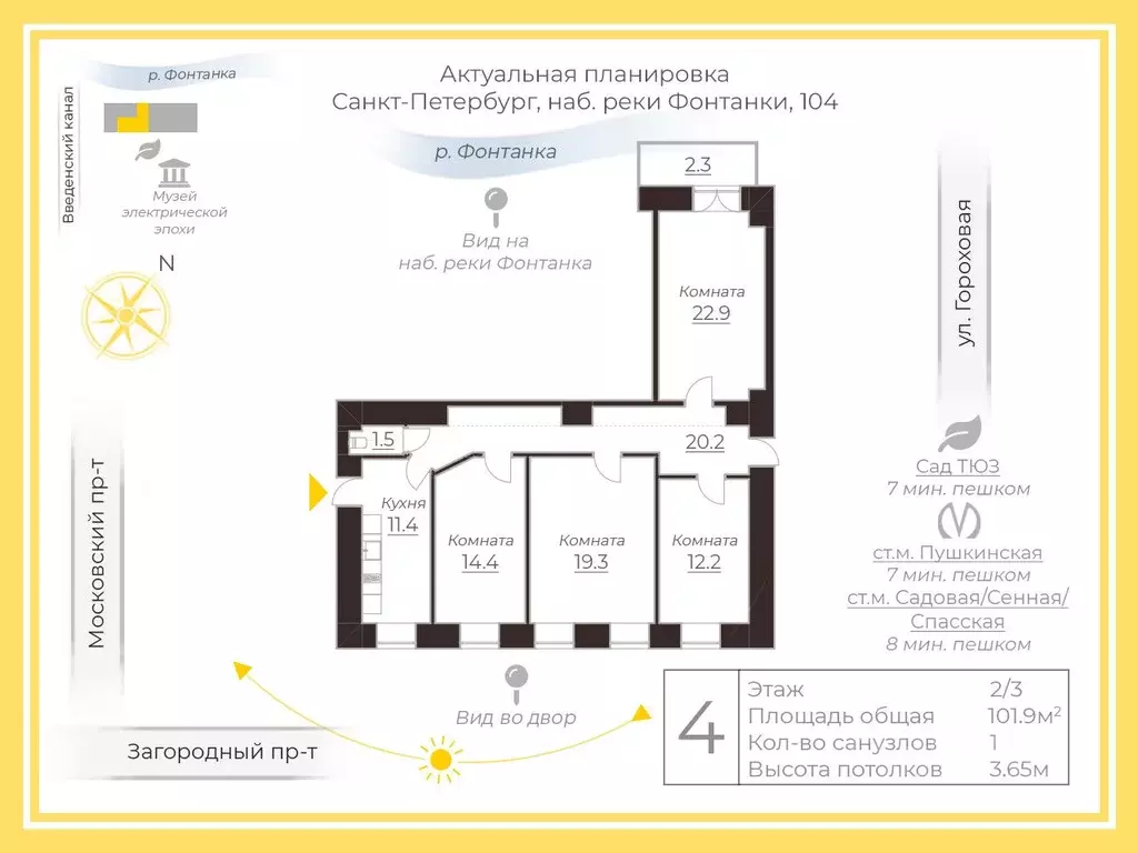 4-к кв. Санкт-Петербург наб. Реки Фонтанки, 104 (101.9 м) - Фото 1