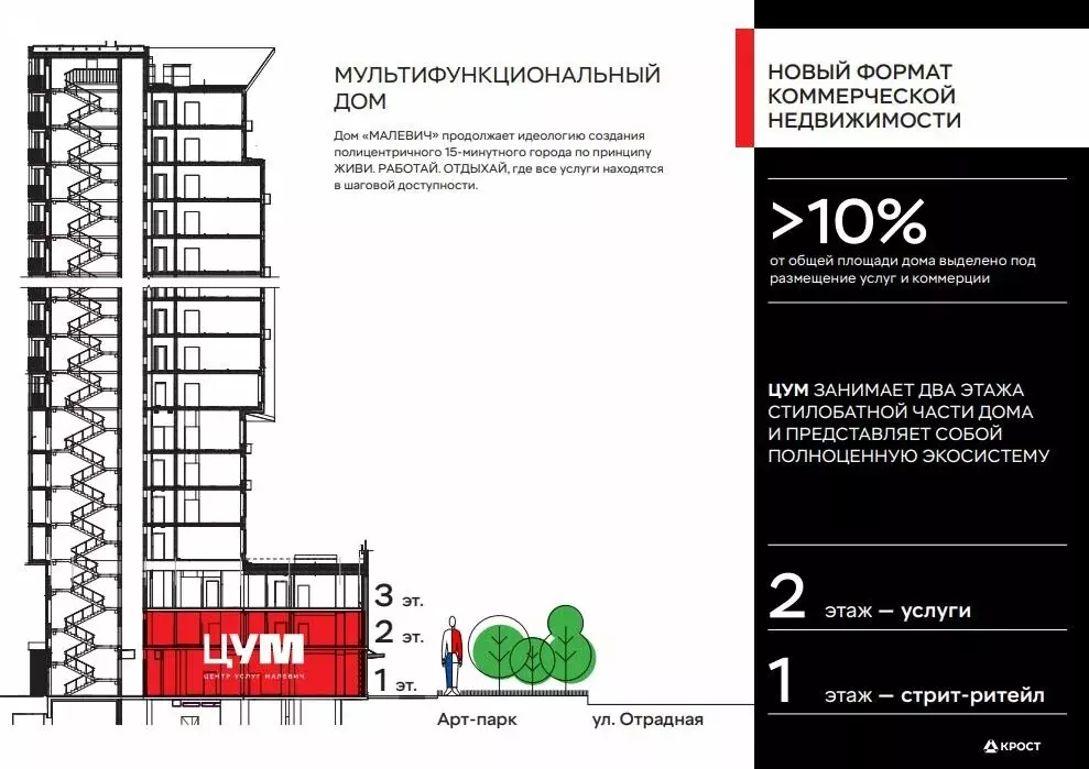 Помещение свободного назначения (54 м) - Фото 2