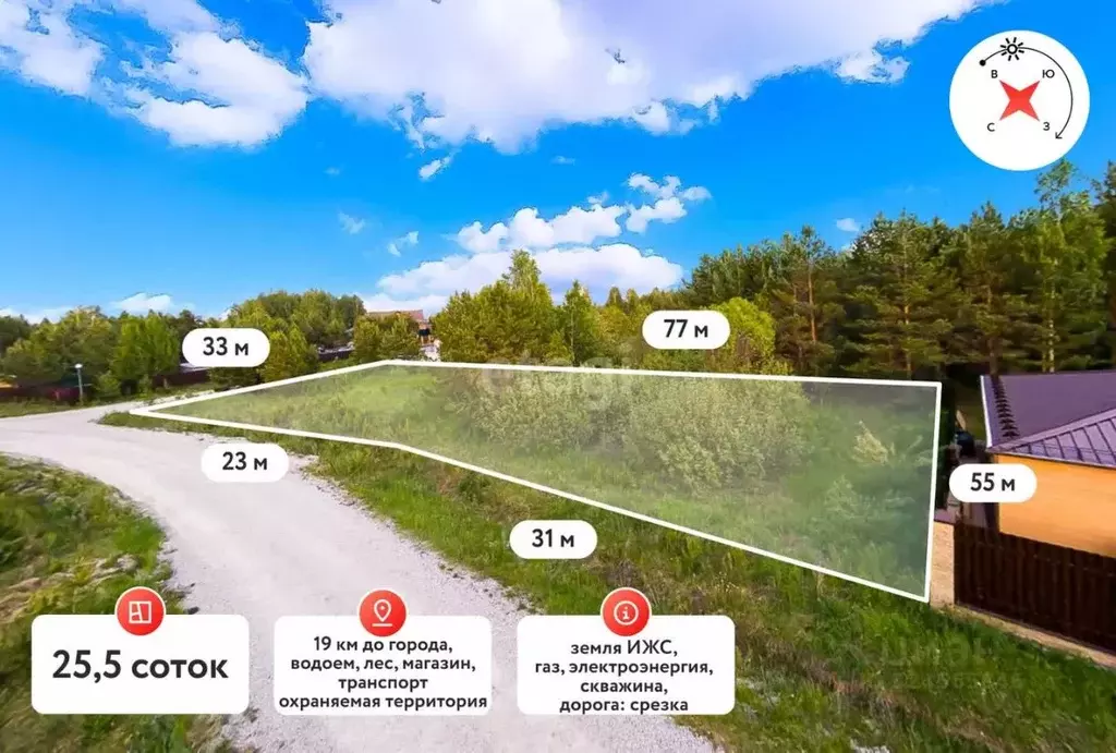 Участок в Тюменская область, Тюменский муниципальный округ, с. ... - Фото 1