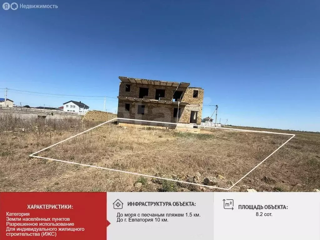 Участок в Молочное, Курортная улица (8.2 м) - Фото 2