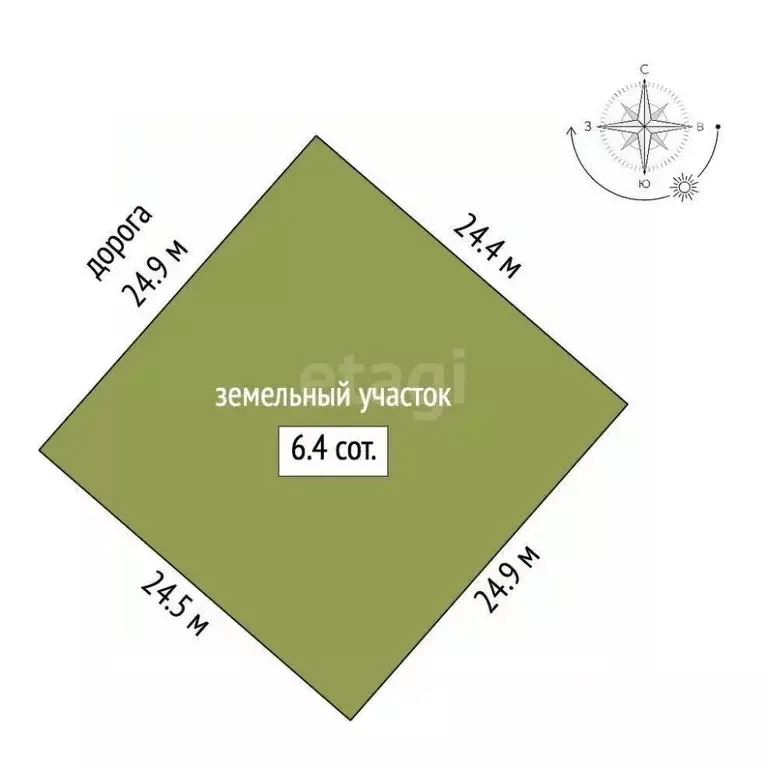 Участок в Ростовская область, Азовский район, Елизаветинское с/пос, ... - Фото 1