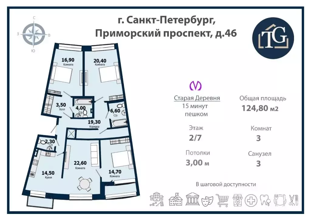 3-к кв. санкт-петербург приморский просп, 46 (125.2 м) - Фото 1