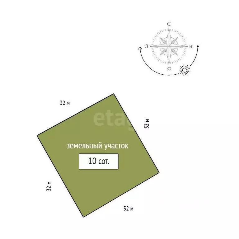 Дом в Красноярский край, Красноярск Жемчужная ул., 4 (150 м) - Фото 2