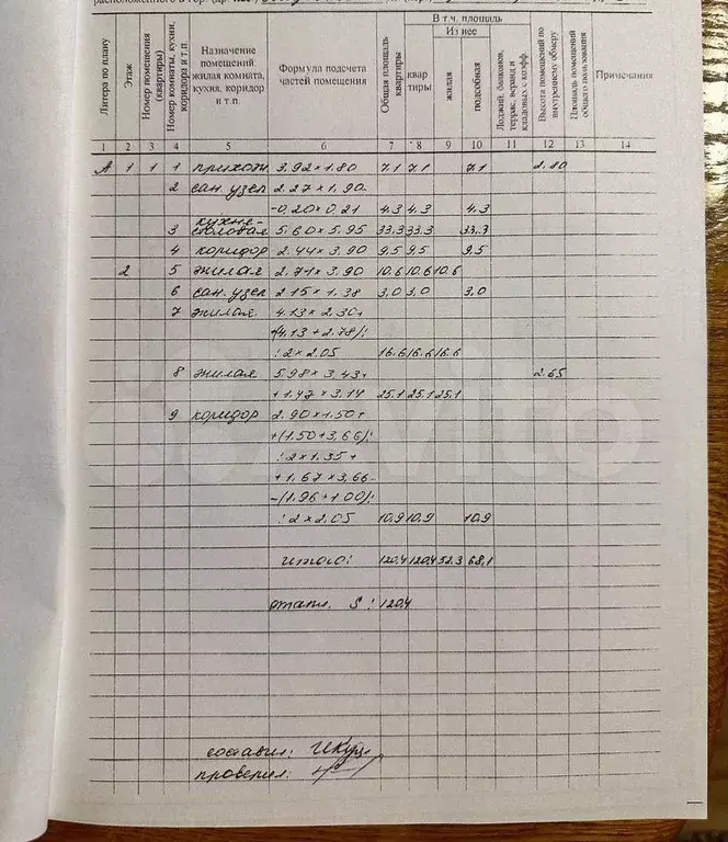 Дом 120,4 м на участке 15 сот. - Фото 0