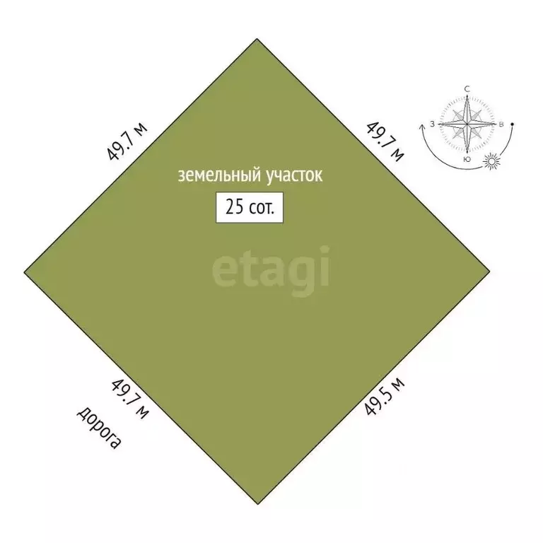 Участок в Московская область, Чехов муниципальный округ, д. Прохорово, ... - Фото 1