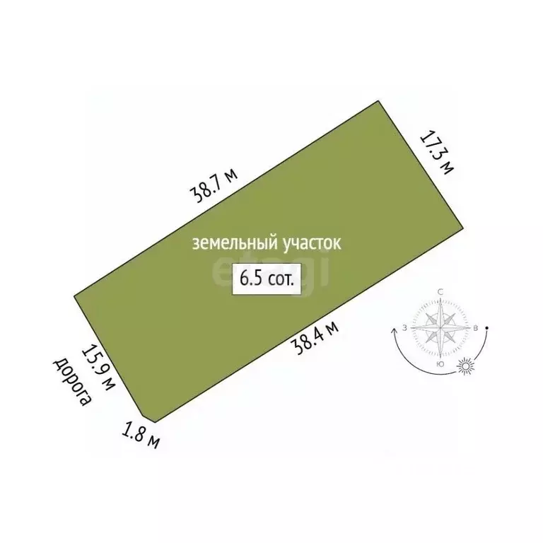 Участок в Севастополь СНТ Зеленстрой ТСН,  (6.5 сот.) - Фото 2