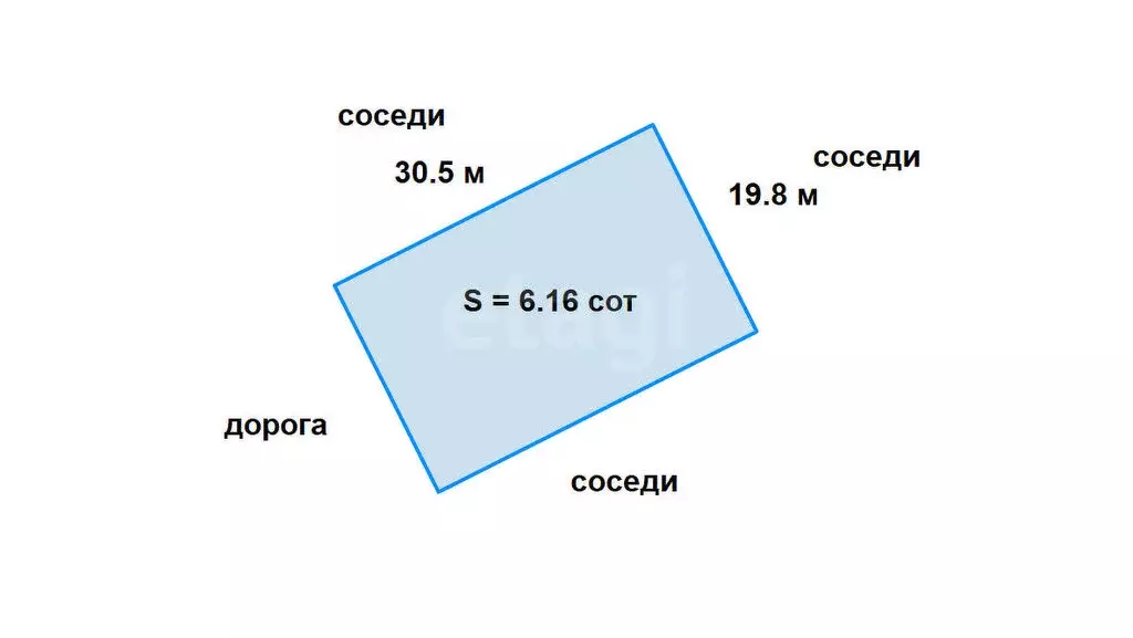 Участок в Московская область, Дмитровский муниципальный округ, ... - Фото 0