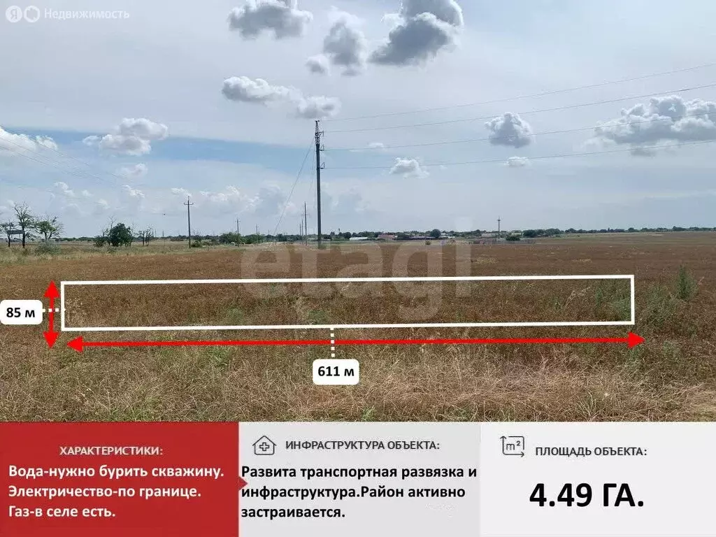Участок в Республика Крым, село Ленинское (448.59 м) - Фото 1