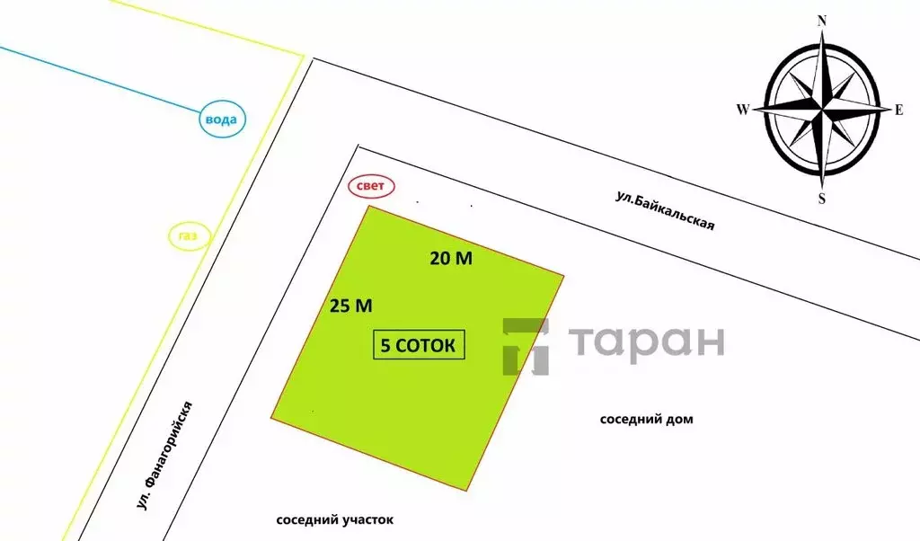 Участок в посёлок Сенной, Фанагорийская улица, 24 (5 м) - Фото 1