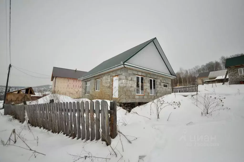 Дом в Алтай, Горно-Алтайск Иолго СНТ,  (78 м) - Фото 0