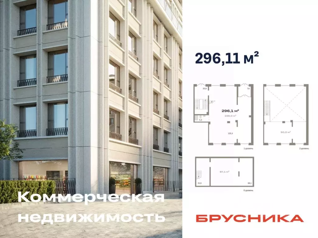 Помещение свободного назначения в Новосибирская область, Новосибирск ... - Фото 1