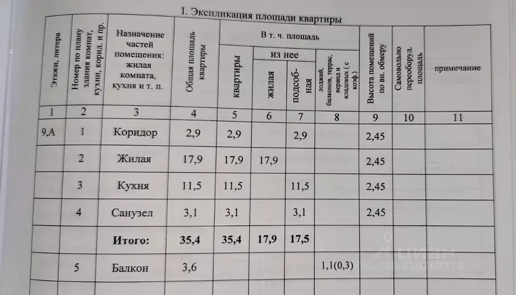 1-к кв. Волгоградская область, Волжский бул. Профсоюзов, 19А (35.0 м) - Фото 0