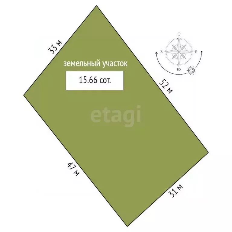 Участок в Новосибирская область, Мошковский район, пос. Кошево Садовая ... - Фото 2