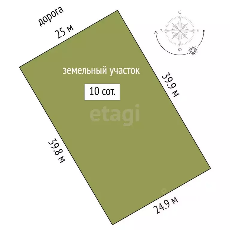 Участок в Тюменская область, Ярковский муниципальный округ, с. ... - Фото 2