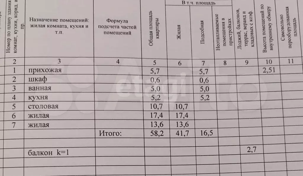 3-к. квартира, 58,2 м, 5/5 эт. - Фото 0