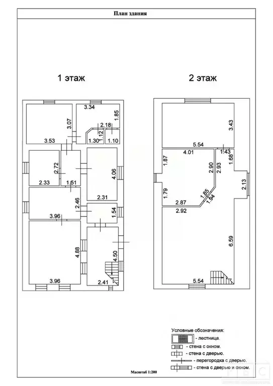 Дом в Саратовская область, Саратов ул. Ново-Мясницкая, 16 (162 м) - Фото 2