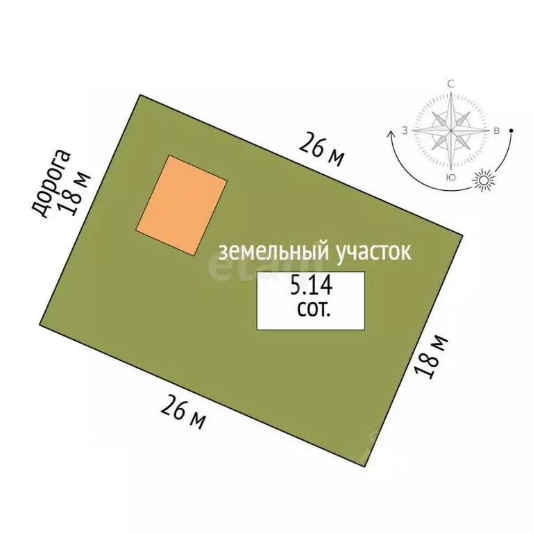 Дом в Крым, Красногвардейское пгт, Мелиоратор СНТ ул. 10-я (19 м) - Фото 1