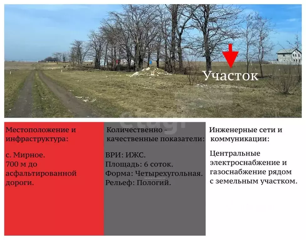 Участок в Крым, Симферопольский район, с. Мирное  (6.0 сот.) - Фото 0