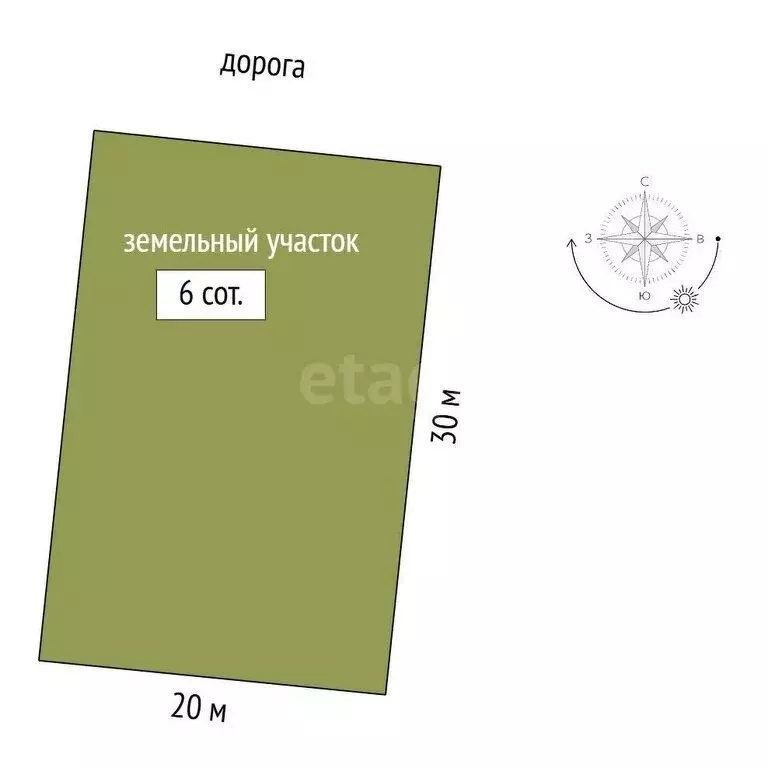 Участок в село Мирное, улица Сергея Кислицына (6 м) - Фото 0