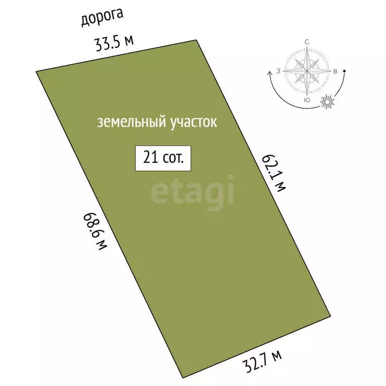 Участок в Усть-Ницинское сельское поселение, деревня Ермолина (21 м) - Фото 1