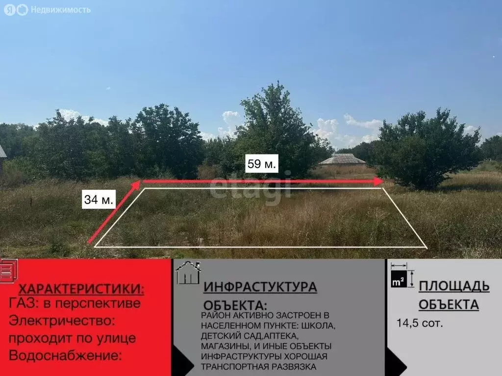Участок в посёлок городского типа Зуя, Луговая улица (14.6 м) - Фото 1