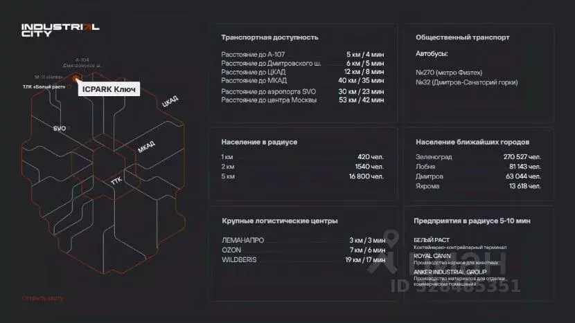 Склад в Московская область, Дмитровский муниципальный округ, д. ... - Фото 2