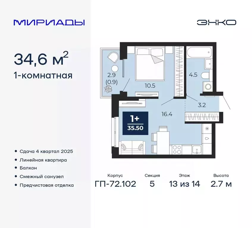 1-к кв. Тюменская область, Тюмень Мириады жилой комплекс (36.63 м) - Фото 0