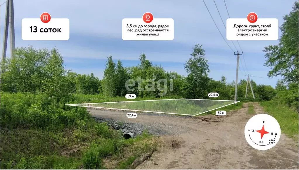 Участок в Хабаровский край, Хабаровский район, Мичуринское с/пос, ... - Фото 1