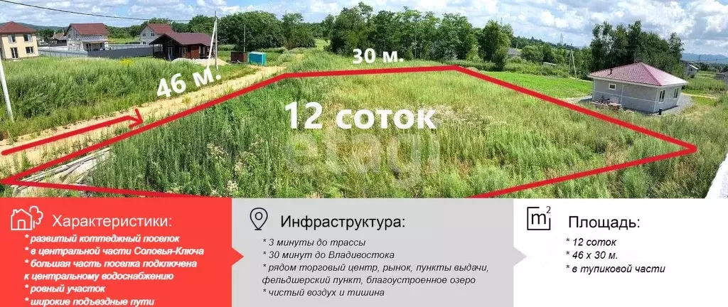 Участок в Приморский край, Надеждинский район, пос. Соловей-Ключ ул. ... - Фото 0